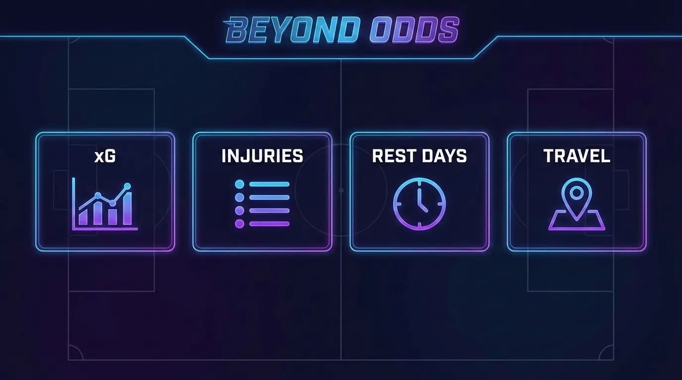 Oltre le Quote: xG, Infortuni