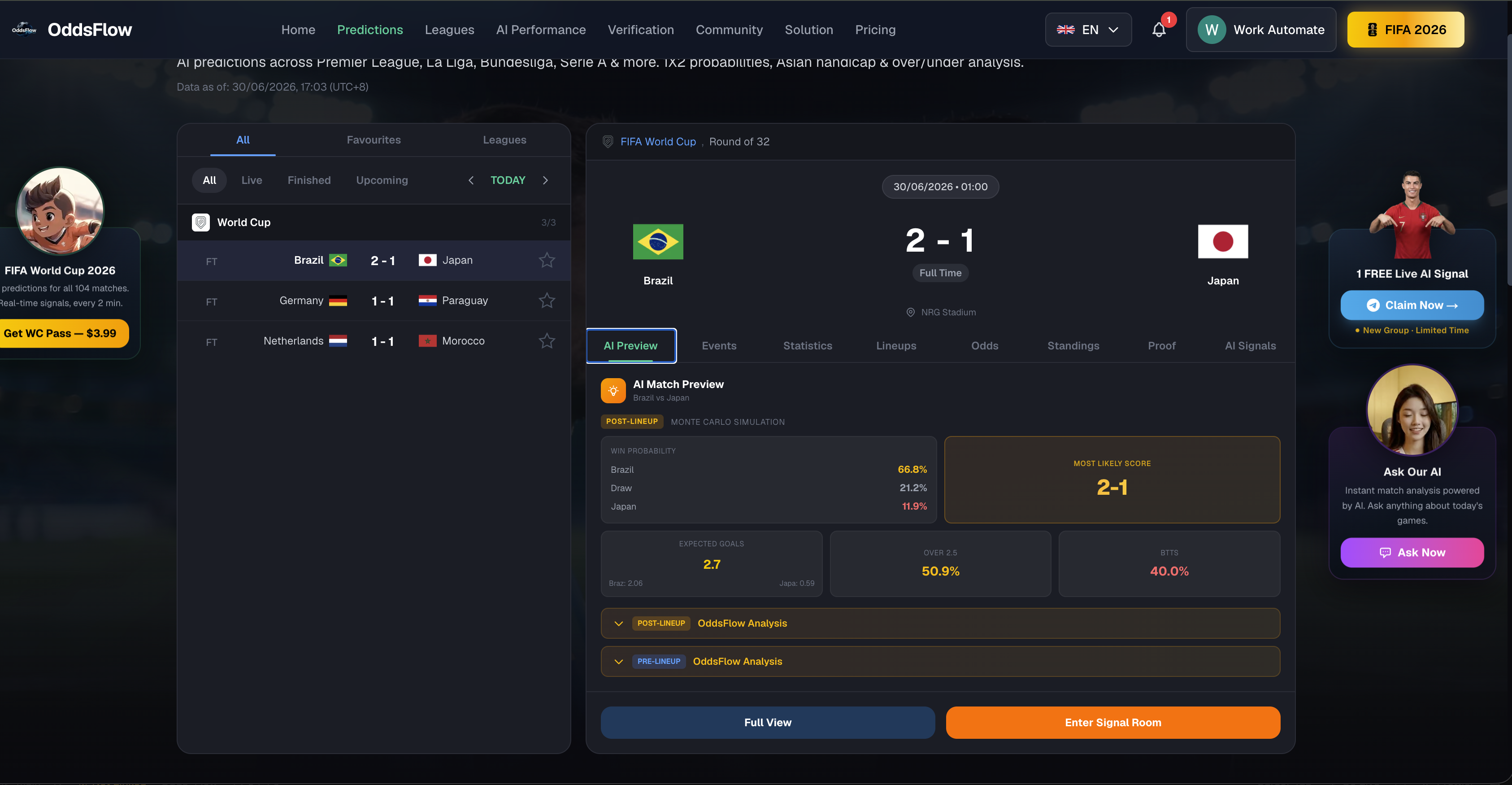 Brazil 2-1 Japan AI match preview and signals
